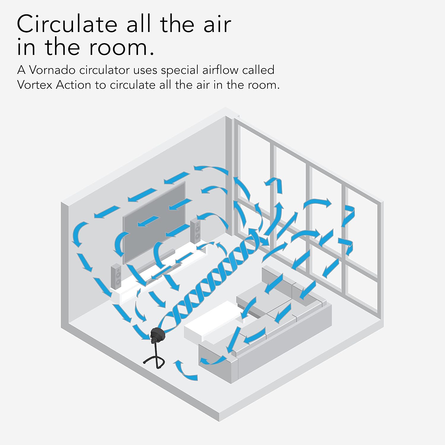 Vornado 783 Full-Size Whole Room Air Circulator Fan with Adjustable Height
