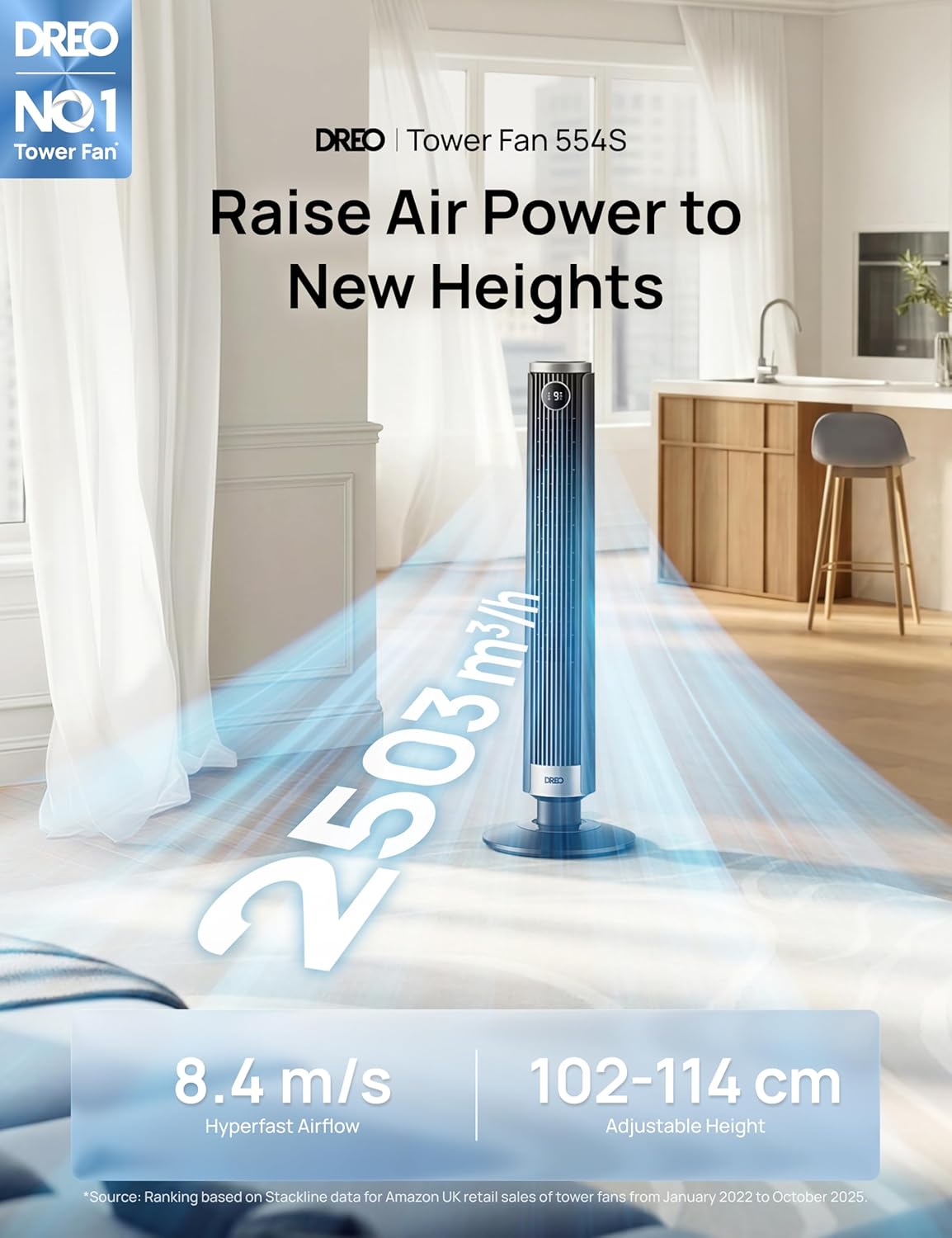 DREO Smart 40-45 inch Tower Fan for Bedroom, Adjustable Height, 28 ft/s Velocity, DC Motor, 9 Speeds, 4 Modes, 90 Oscillating, Standing Fan, 20dB Quiet