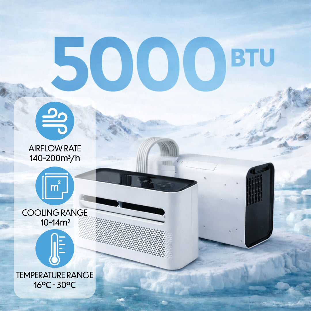 Prem-i-air 3-in-1, 5,000 BTU Split Air Conditioner with 24 Hour Timer and App Control - EH1962