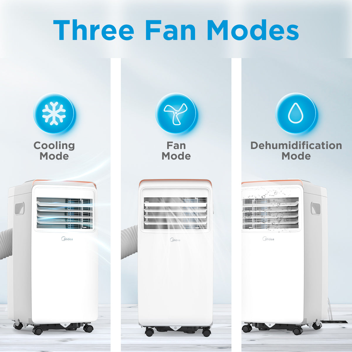 Midea Eco 7000BTU Portable Air Conditioner White - MPPHA-07CRN7-QB6-L1 - MPPHA-07CRN7-MID-WH