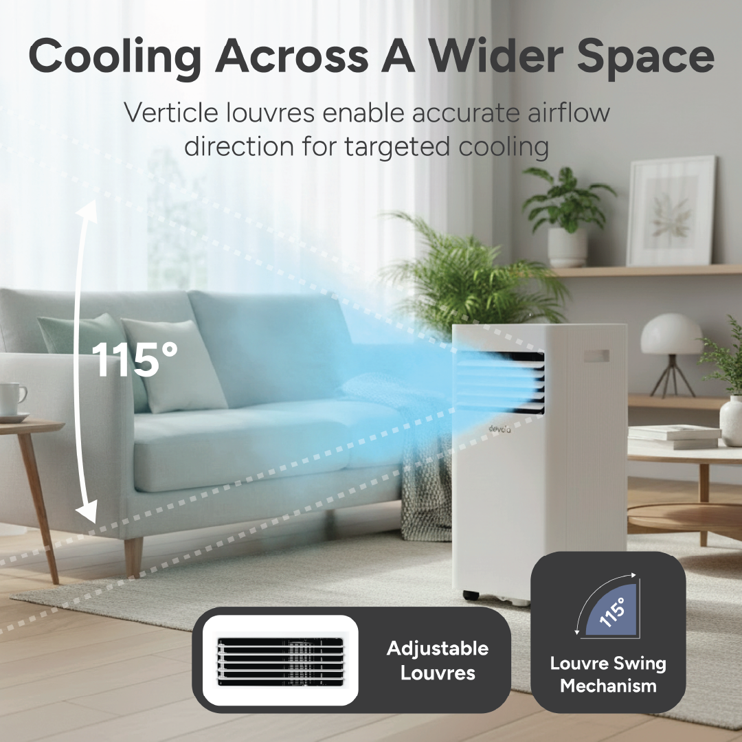 Devola Compact Portable Air Conditioner with Wi-Fi and 2x Window kits - 7000 BTU - Cooling - White - DVAC7K