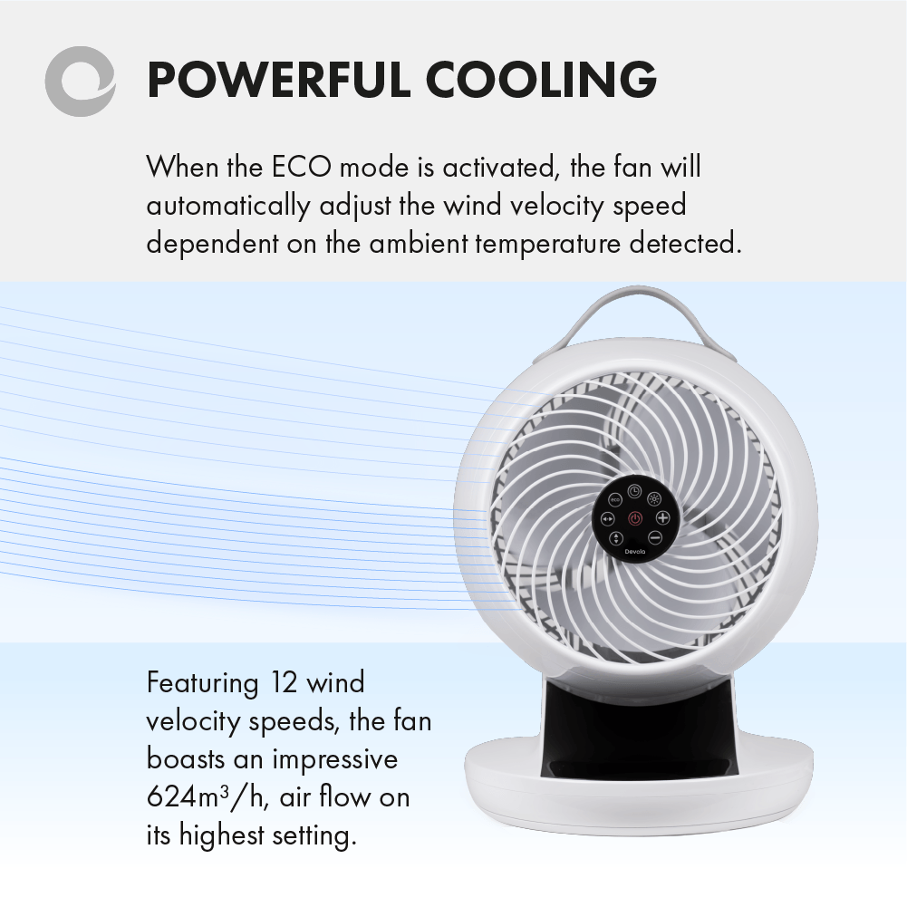 Devola Ultra Quiet 28W 12 Speed 9-inch DC Desk Fan - White - DV9DCDF