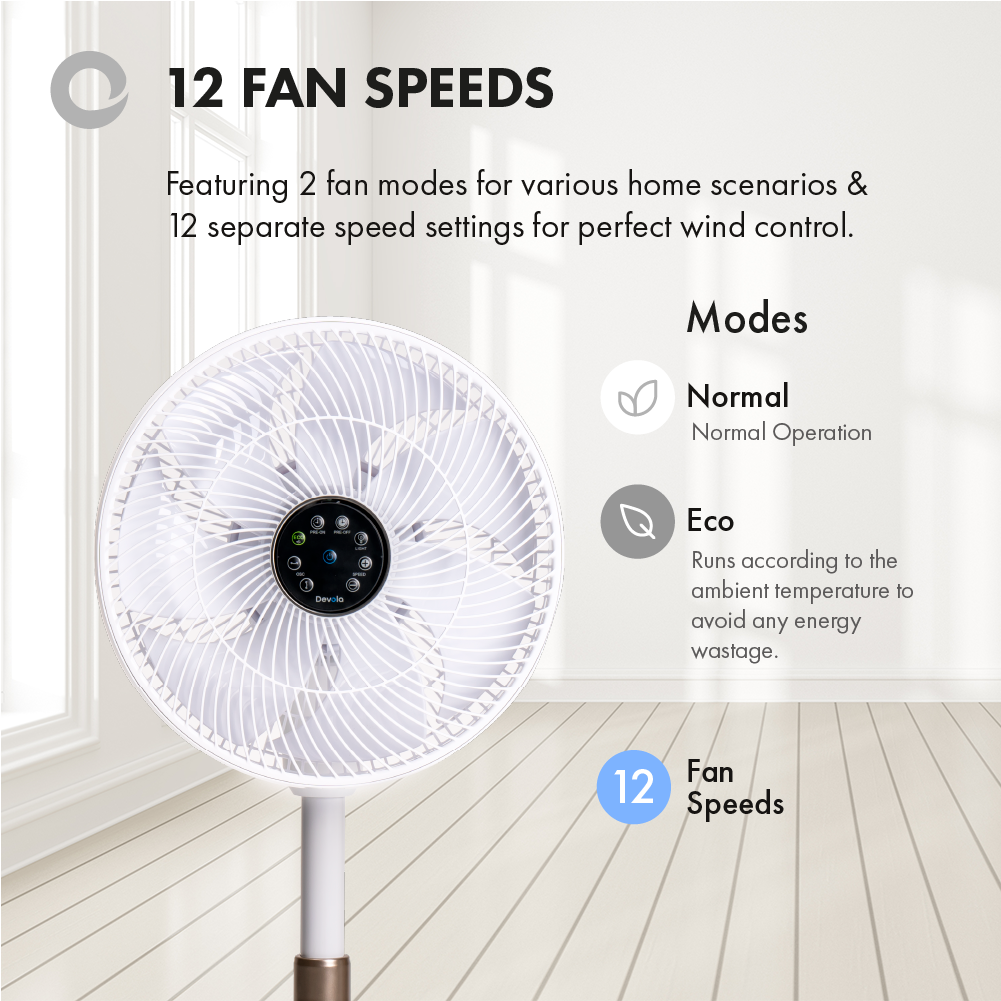 Devola Ultra Quiet 28W 12 Speed 12-inch DC Pedestal Fan - White - DV12PDQM