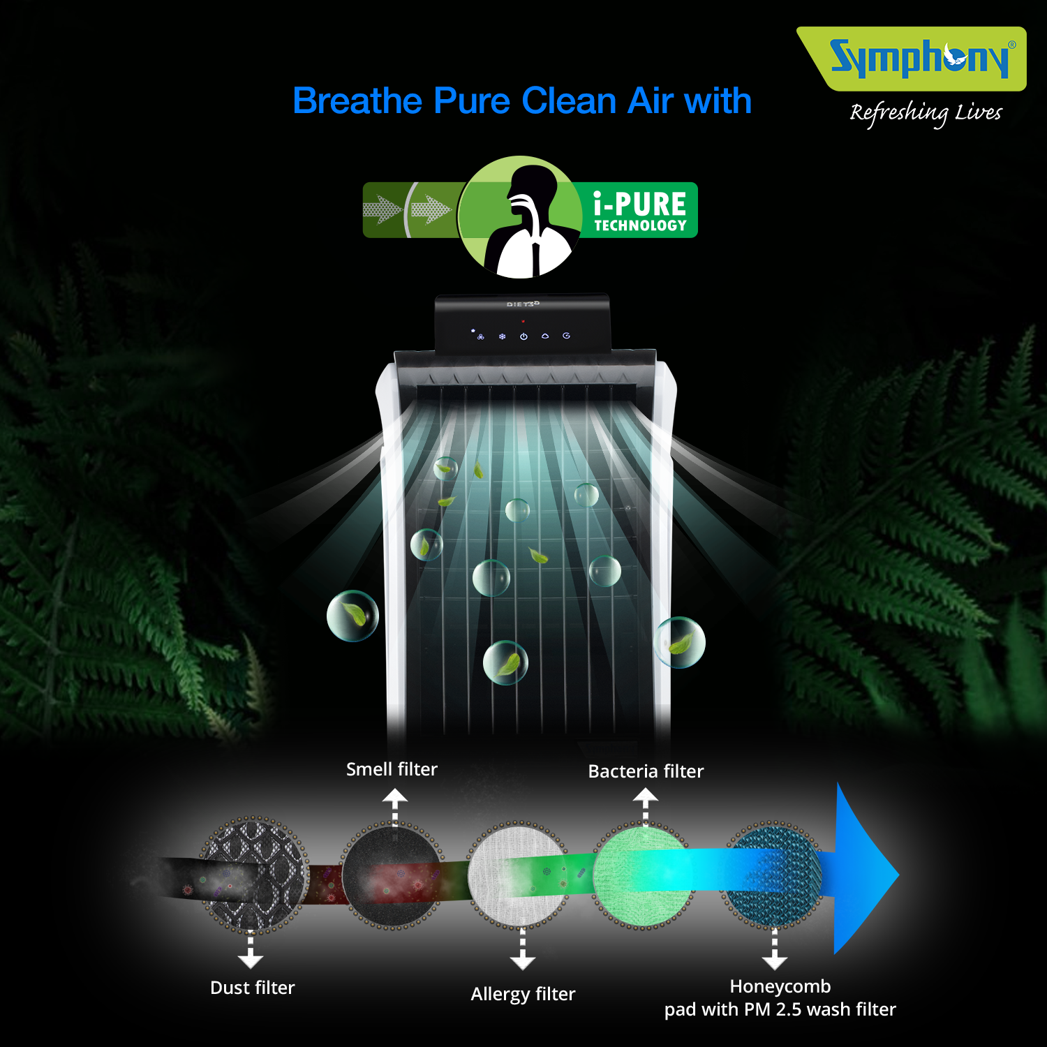 Symphony Diet 3D 30i Evaporative Air Cooler - DIET3D30i