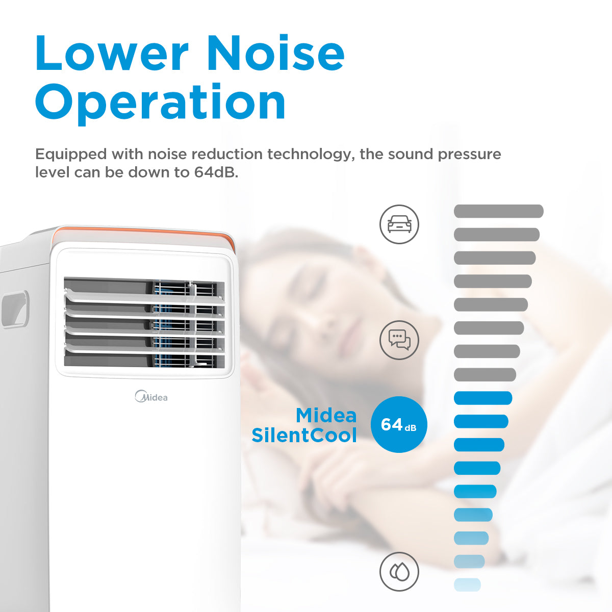Midea Eco 9000BTU Portable Air Conditioning Unit White - MPPHA-09CRN7-MID-WH