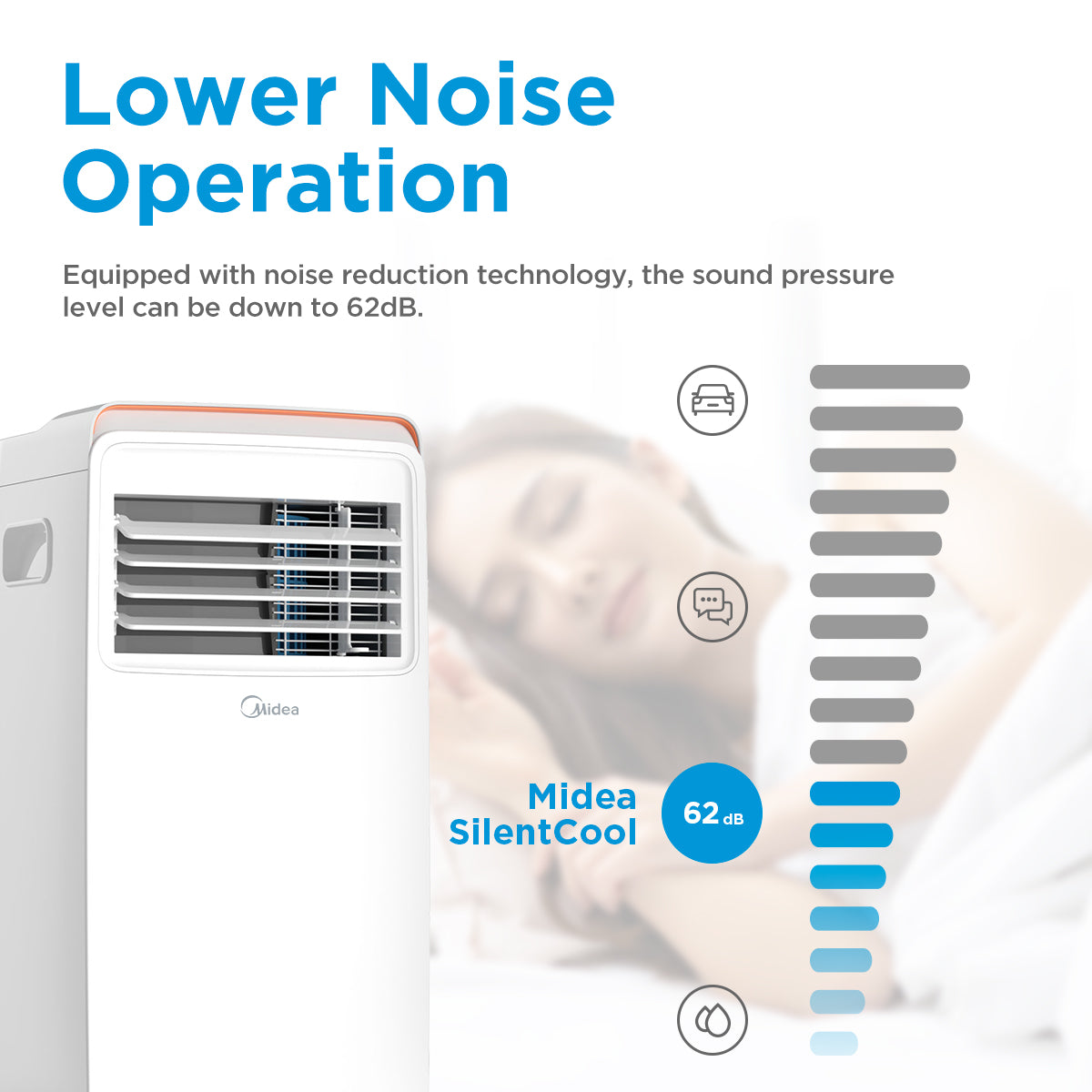 Midea Eco 9000BTU Portable Air Conditioning Unit White - MPPHA-09CRN7-MID-WH