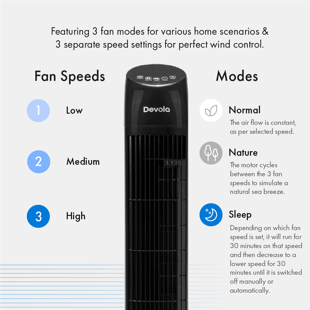Devola Tower Fan - 3 Speed, 12 Hour Timer, Remote Controlled - Black - DV33TFB