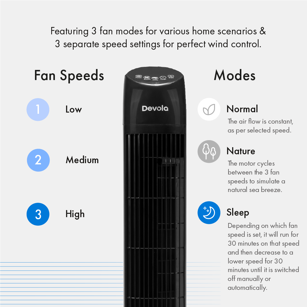Devola 45W 3 Speed 33-inch Tower Fan With Remote - Black/White - DV33TFBW